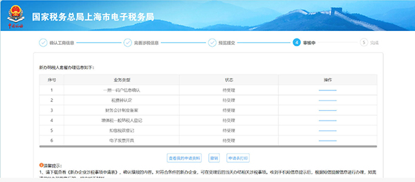 上海公司注冊流程及所需資料